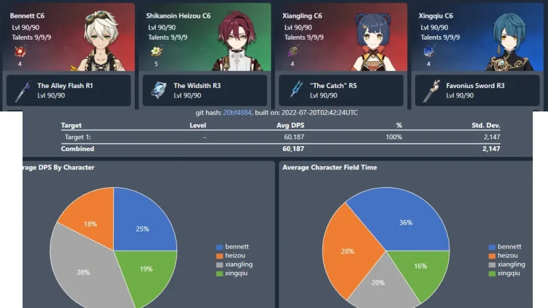 鹿野院平蔵 へいぞう ダメージ計算 チーム パーティ DPS 香菱 しゃんりん 行秋 ベネット ゆくあき 原神 げんしん