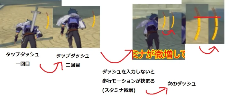 【原神】無限ダッシュ 移動法 スタミナ回復 長距離移動