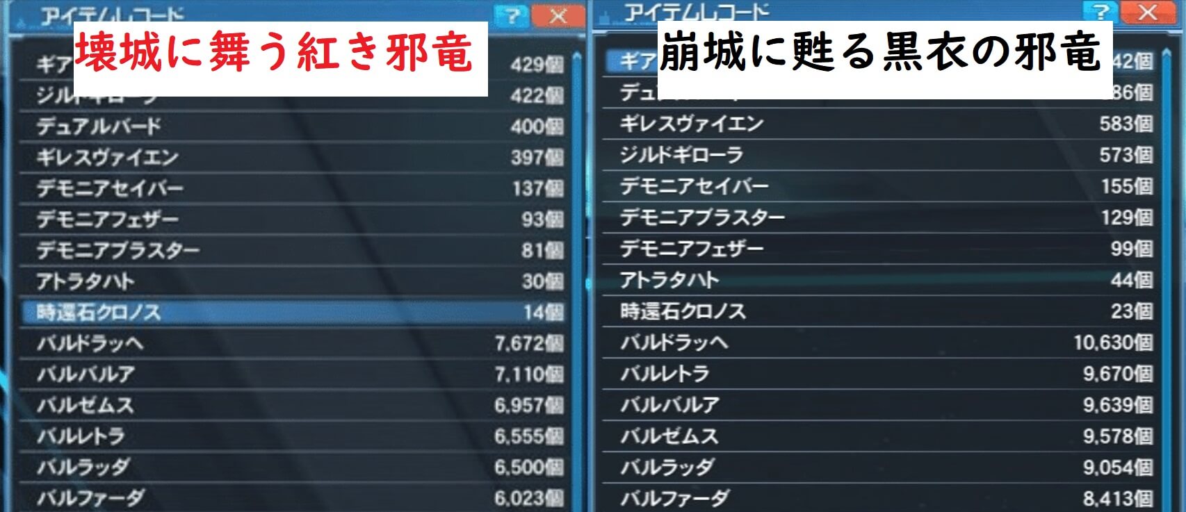 初日のクロノスドロップ数【赤:14/黒23】