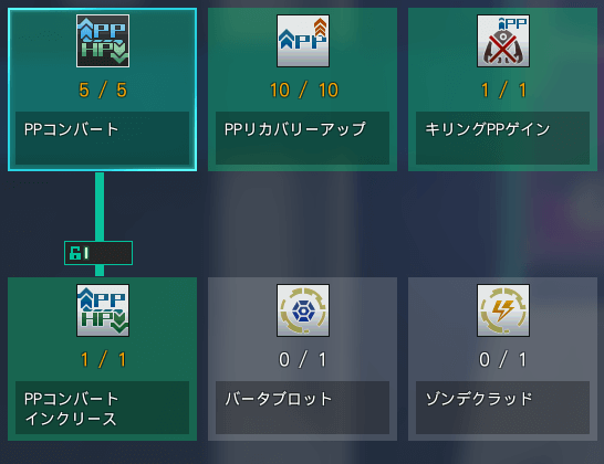 【PSO2NGS】Fo(フォース)サブクラススキルツリー