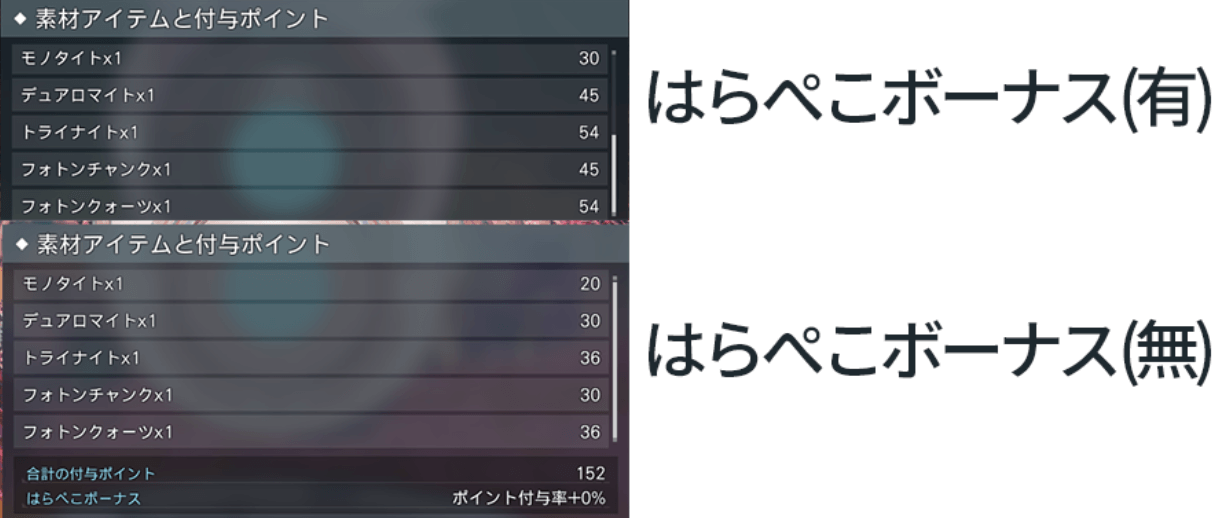 はらぺこボーナス